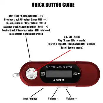 MP3 Music Player pentru 4GB Memorie 8G Ecran cu Led-uri USB 2.0 All In One cu Radio FM Recorder de Voce Ebook MP3 Player Disc U Walkman