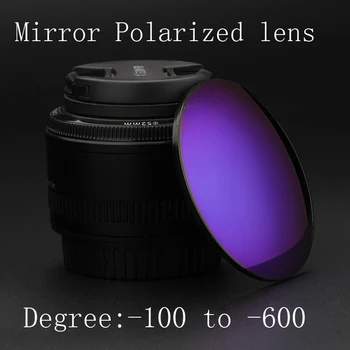 Baza de prescriptie medicala fotocromatică oglindă ochelari polarizati lentila Anti-albastru 1.56 1.61 1.67